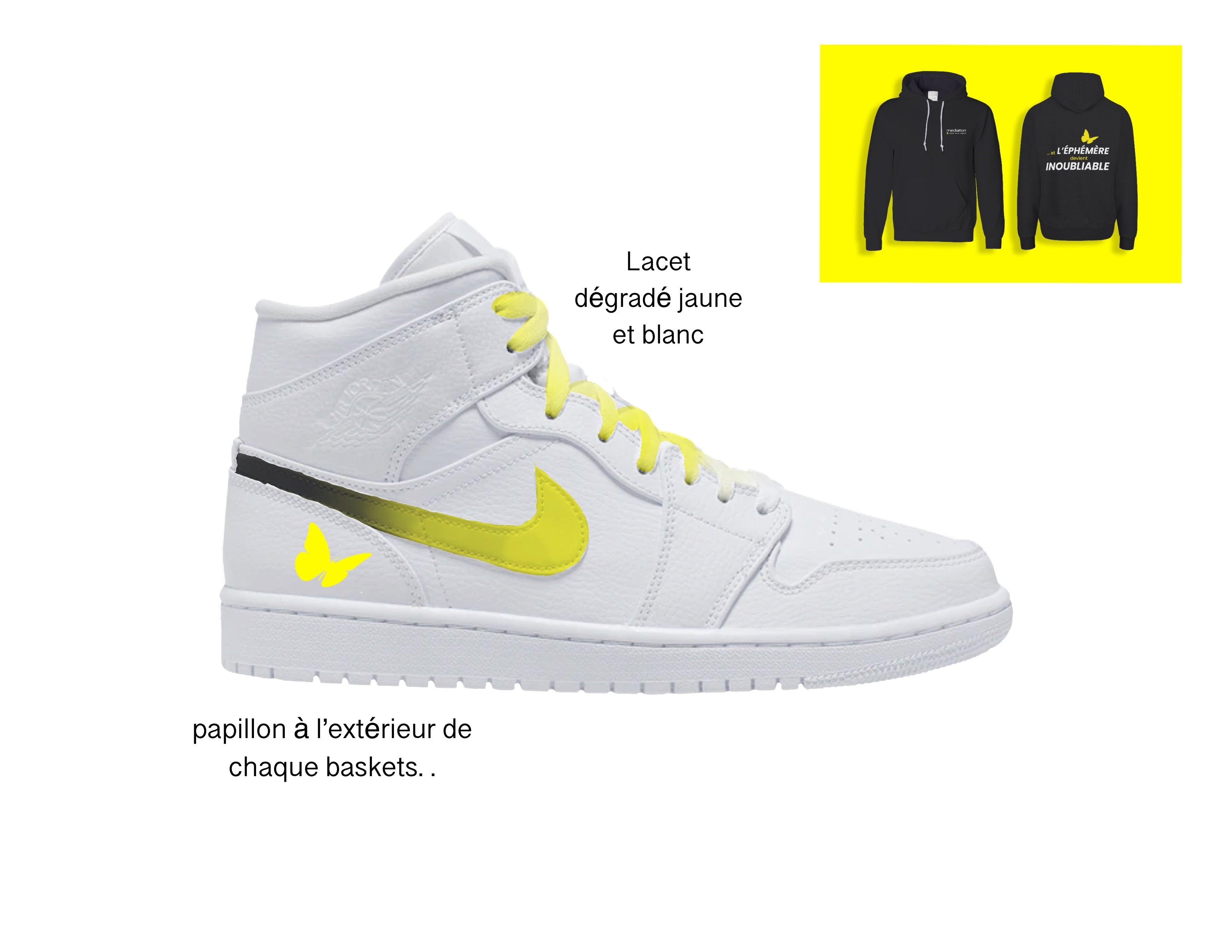 Air Jordan Mid personnalisées entreprise – Médiation